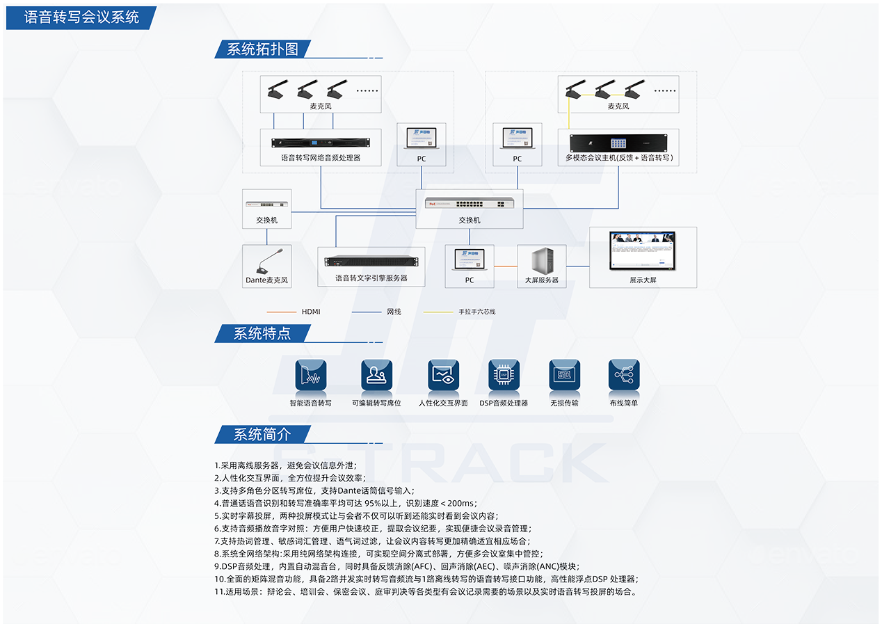 聲菲特語音轉(zhuǎn)寫系統(tǒng).png 聲菲特語音轉(zhuǎn)寫系統(tǒng).png